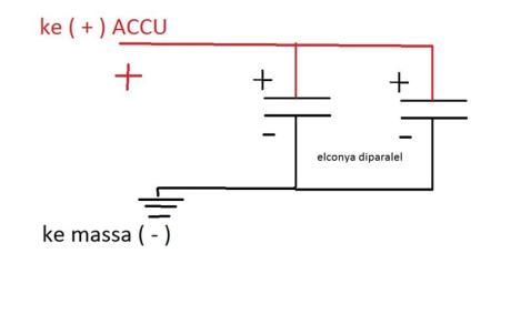 skema