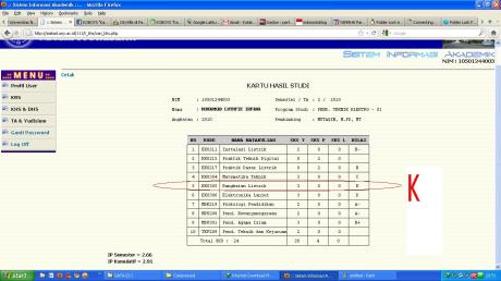 Alhamdulillah, tetep bersyukur