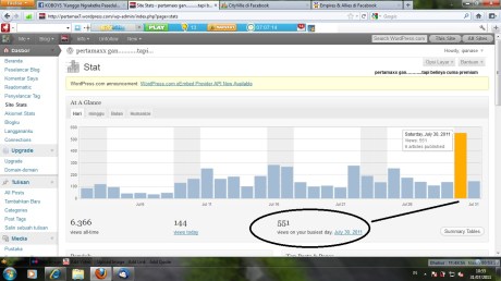 pertamax7.wordpress.com