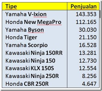 20110823-motorsportlaris-2