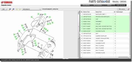 kondom knalpot byson