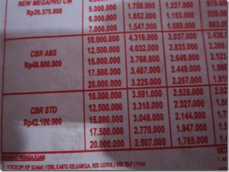 pertamax7 265 (Small)