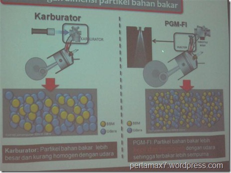 pertamax7.wordpress.com 075 (Small)