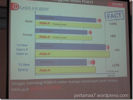 pertamax7.wordpress.com 076 (Small)