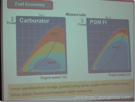 pertamax7.wordpress.com 077 (Small)