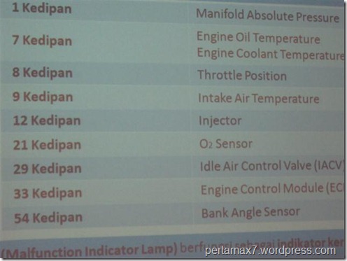 pertamax7.wordpress.com 106 (Small)