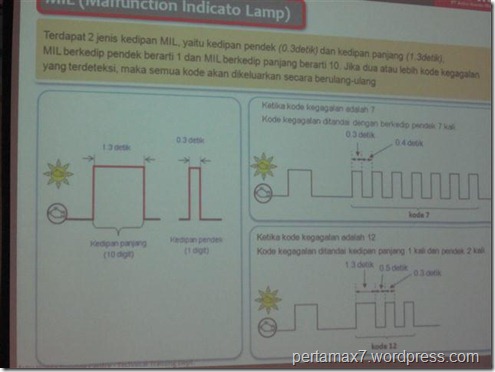 pertamax7.wordpress.com 109 (Small)