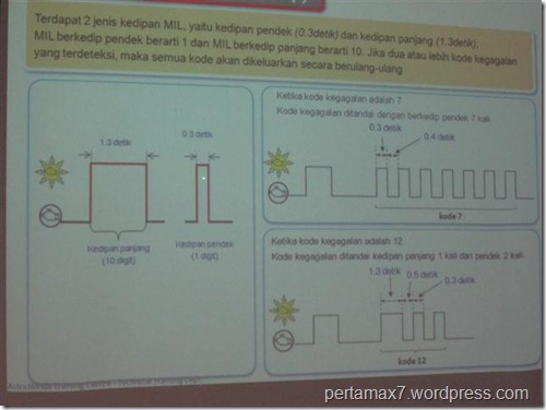 pertamax7.wordpress.com 110 (Small)