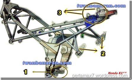 honda-k15-frame_thumb