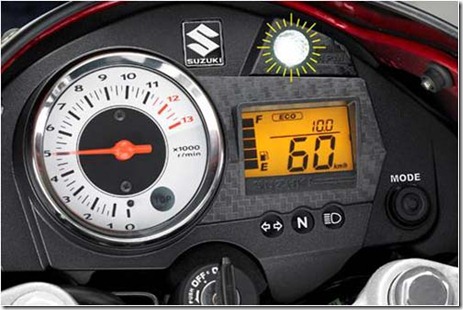 speedometer satria fu