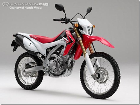 WR-CRF250L