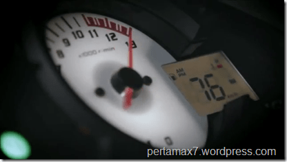 speedometer honda cb150r