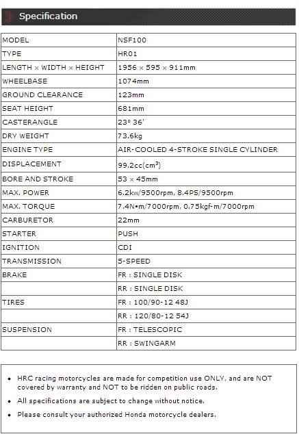 spesification honda NSF100