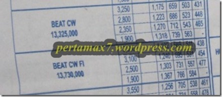 pertamax7.wordpress.com 039 (Medium)