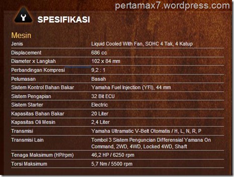 spesifikasi ATV grizzly