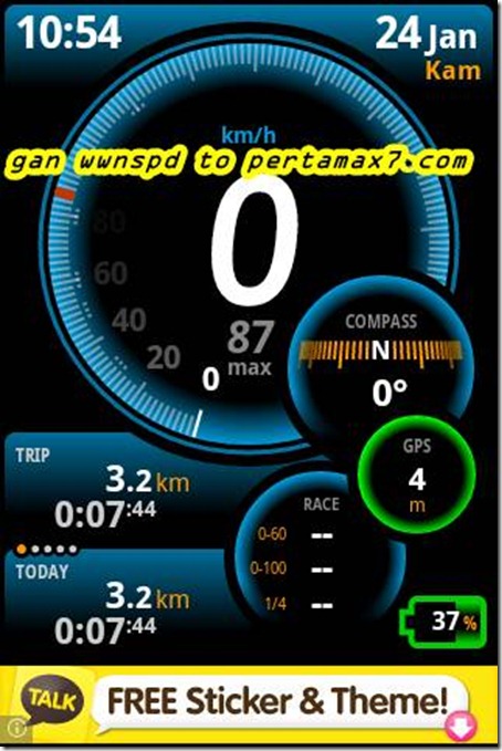 gps 87