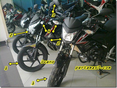 honda Cb150R vs honda newmegapro