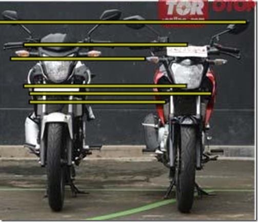 honda Cb150R vs yamaha new vixion depan