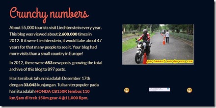 pertamax7.wordpress.com anual report 1