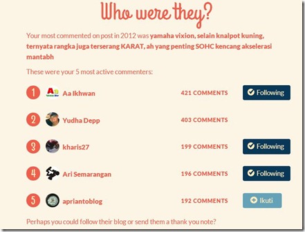 pertamax7.wordpress.com anual report 3