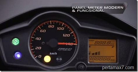 speedometer honda verza 150 (Small)