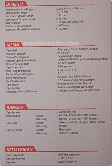 speksifikasi honda verza