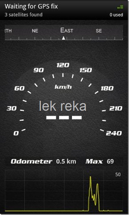 topspeed honda CB150R on gps