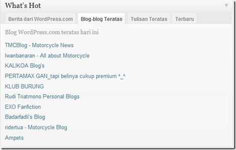 top blogs indonesia