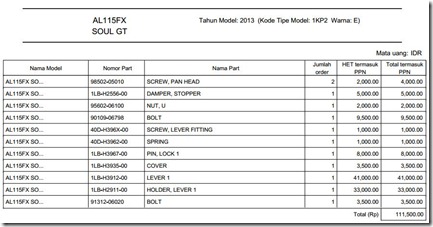 harga smart brake lock yamaha