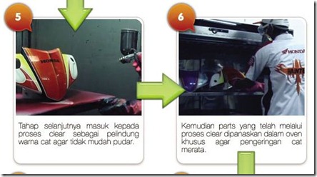 flow proses pengecatan honda painting shop 2