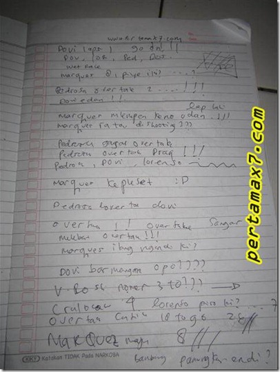 pertamax7.com 194 (Small)