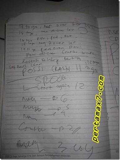 pertamax7.com 195 (Small)