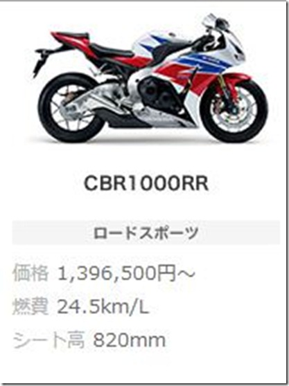honda CBR1000RR
