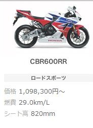 HONDA-CBR600R.jpg