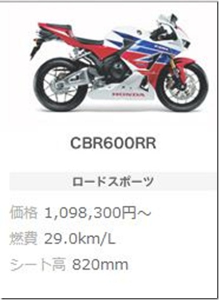 HONDA CBR600R
