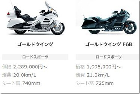 HONDA GOLDWING