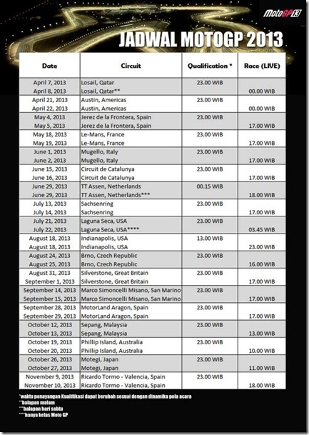 jadwal live motogp 2013 trans7
