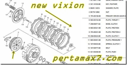 kanvas kopling yamaha new vixion
