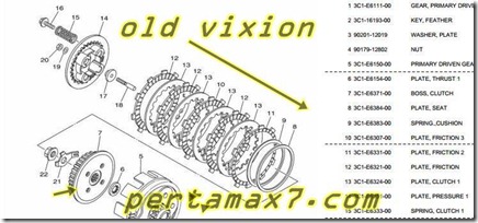 kanvas kopling yamaha old vixion