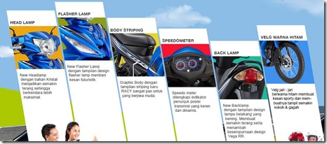 new feature on yamaha vega RR