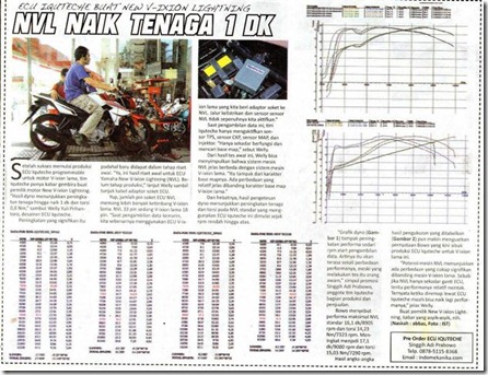 nvl naik 1 dk (Small)