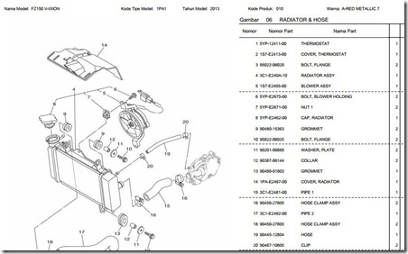 radiator yamaha new vixion