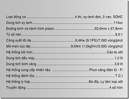 spek yamaha sirius vietnam