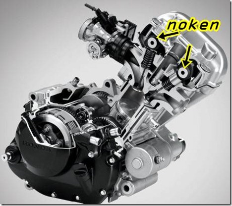 honda CB150R dohc engine