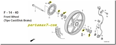 inden spareparts honda new megapro 1