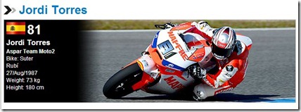Jordi Torres moto2
