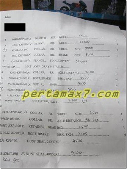 pertamax7.com 160 (Small)