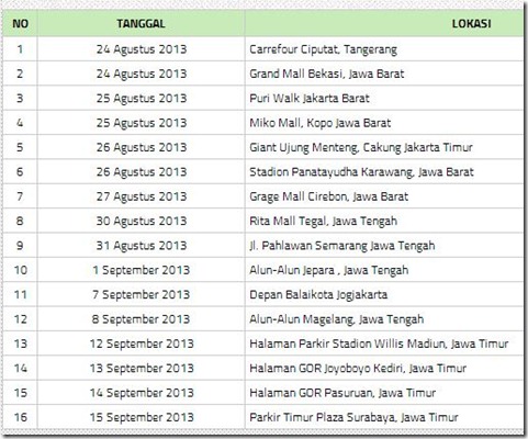 roadshow honda Cb150R area Jawa