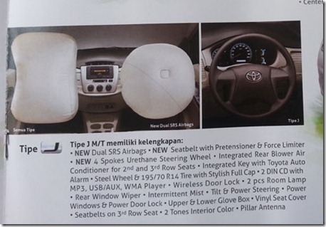 Toyota Kijang INNOVA 2014 tipe J