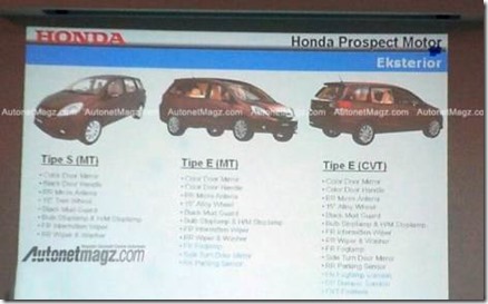 honda mobilio specs